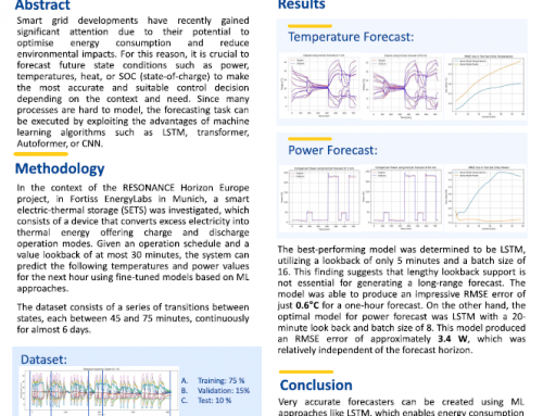 Smart Energy Forecasting – An In-Depth Study on Forecasting Methods for Electric-thermal Storage Systems